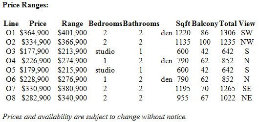 MyBrickell pricing