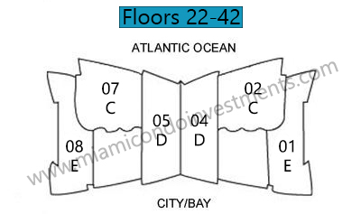 Jade Beach site plan floors 22 to 42