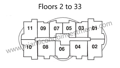 Brickell on the River North site plan floors 2 to 33