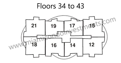 Brickell on the River North site plan floors 34 to 43