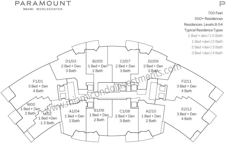 Paramount Miami Worldcenter siteplan