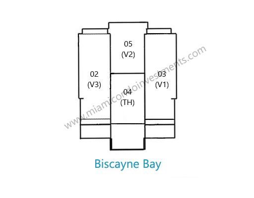 Residences at Vizcaya site plan