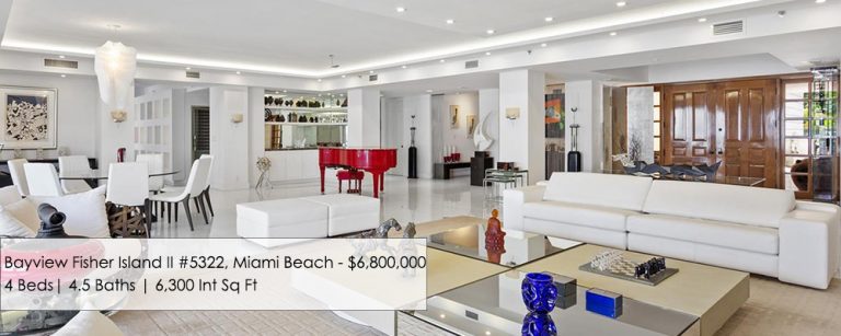 Miami Luxury Condos Penthouses For Sale