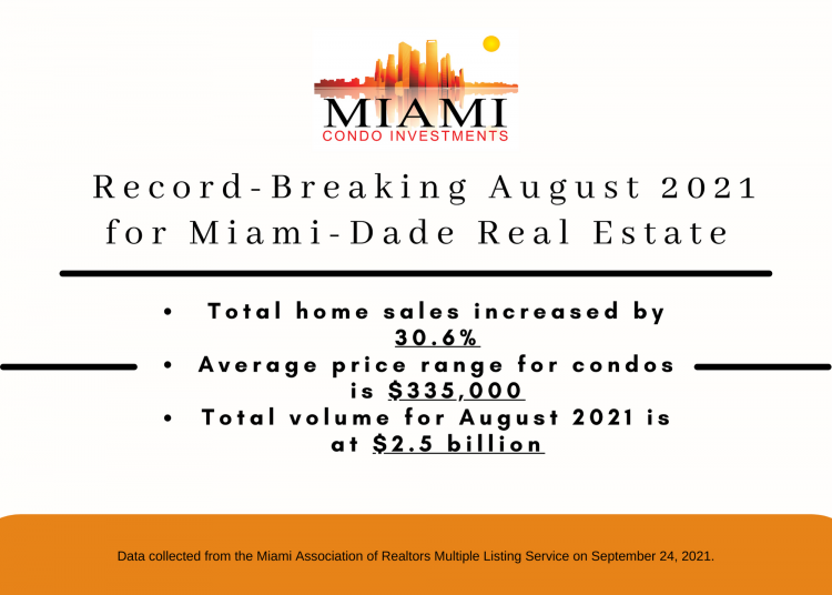 Record Breaking August 2021 for Miami Dade County