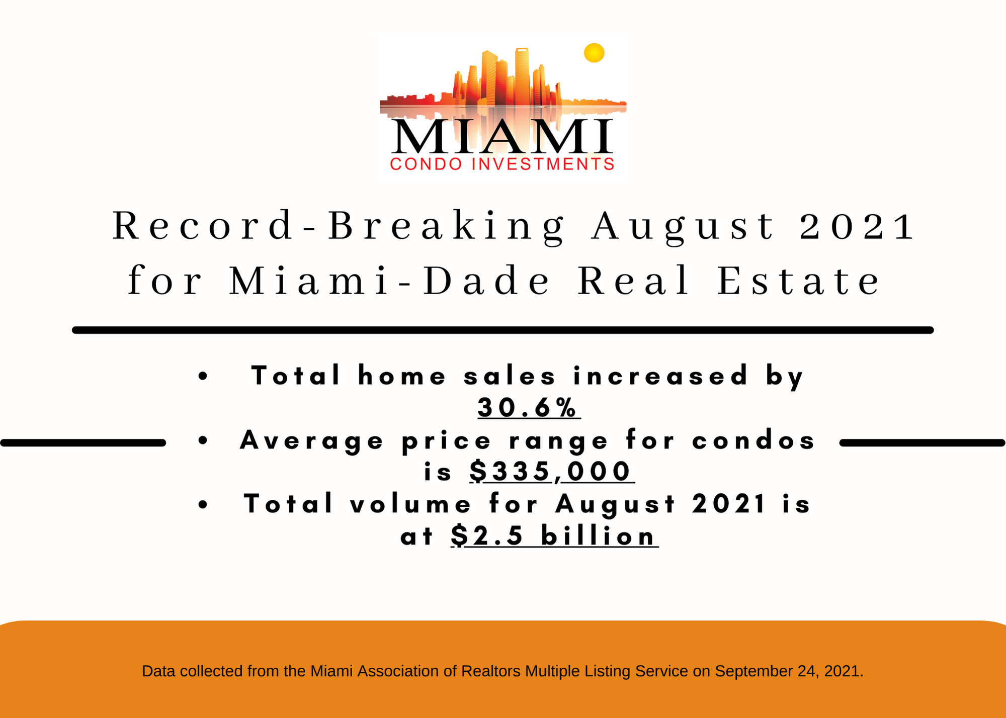 Record Breaking August 2021 for Miami Dade County