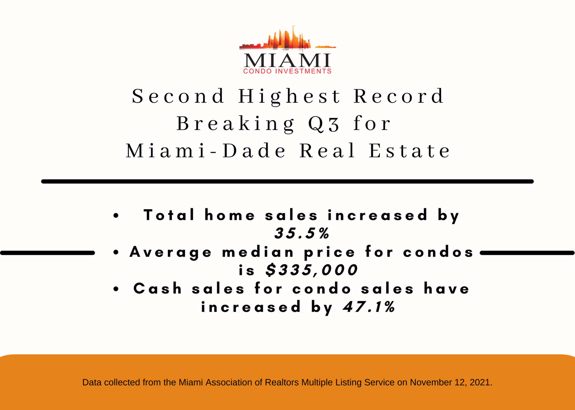 Miami Dade County Real Estate